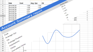 modified-account-summary